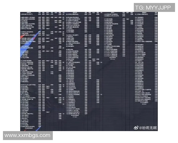 2026王者荣耀力量排行榜：EDG位居第4名
