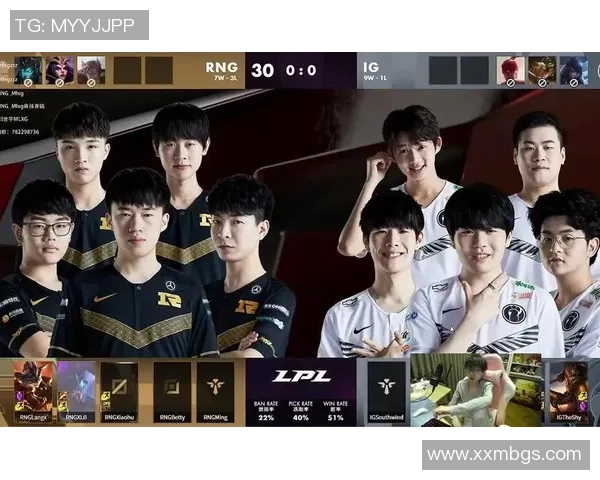 赛后复盘:RNG vs IG的实力 赛后复盘:RNG vs IG的实力